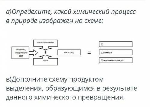 а)Oпределите, какой химический процесс в природе изображен на схеме: в)Дополните схему продуктом выд