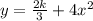 y = \frac{2k}{3} + 4{x}^{2}