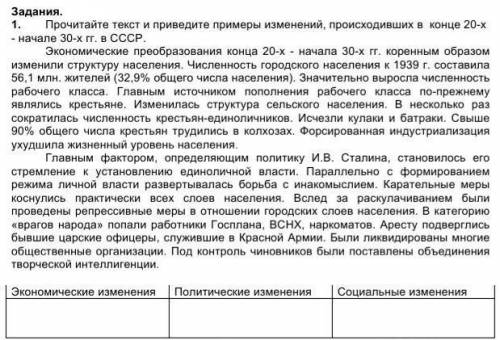 Задания. 1. Прочитайте текст и приведите примеры изменений, происходивших в конце 20-х - начале 30-х