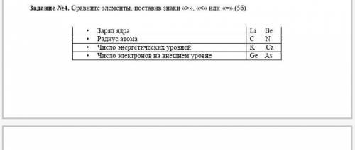 Задание №4. Сравните элементы, поставив знаки «>», «<» или «=».(5б) • Заряд ядра Li Be• Радиус