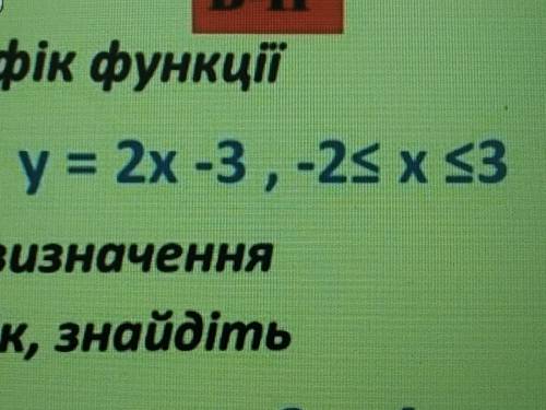 Побудуйте графік функції, то что второе