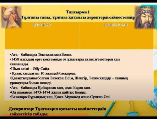 Тұлғаны таны, тұлғаға қатысты деректерді сәйкестендір.​