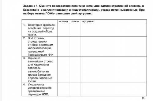 соч по истории Казахстана Задание в фото