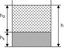 Ртуть и воду равной массы наливали в цилиндрический сосуд. Высота общих уровней обеих жидкостей h1 =