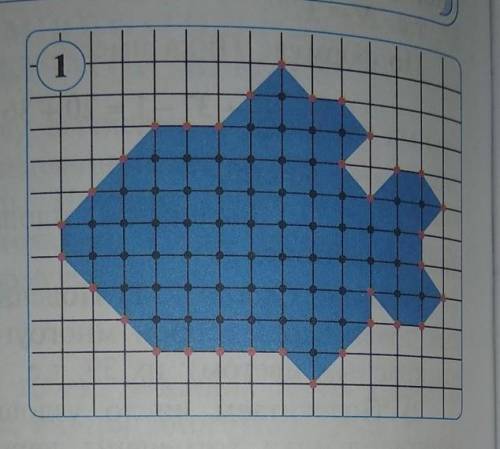 Найдите площадь фигуры, изображённой на рисунке 1, с разбиением на многоугольники. Используйте форму