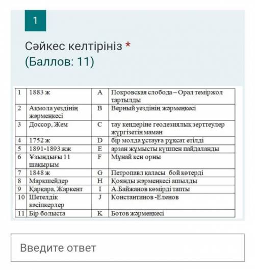 Всемирная история бжб керек дам