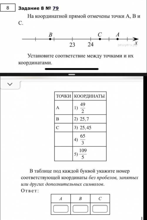 На координатной прямой отмечены точки A, B и C