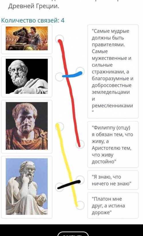 Соотнеси цитаты с портретами политических деятелей или философов древней греции.​