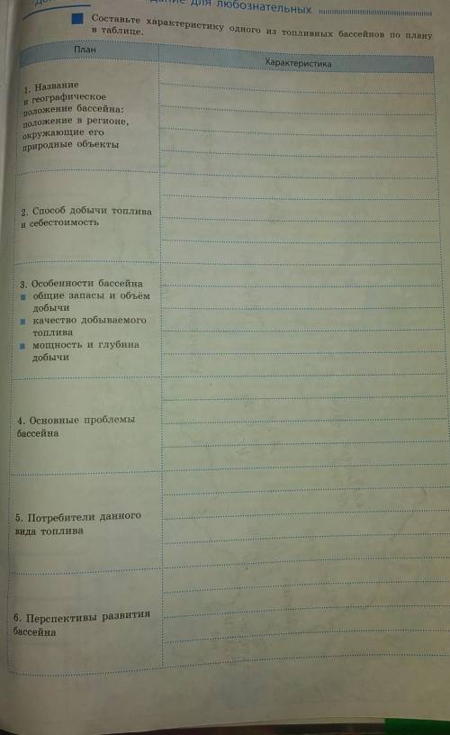 Составьте характеристику одного из топливных бассейнов по планув таблице.​