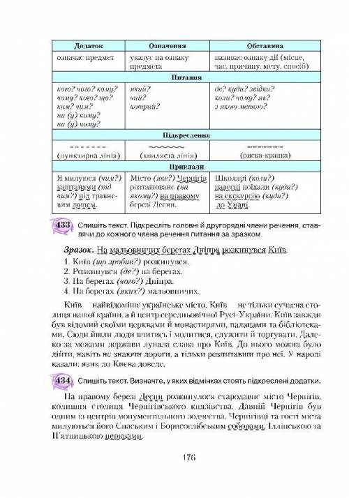 ВПР 434 нужно пiдкреслити всi члени речення ( то что написано в задании учебника не нужно делать про