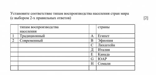 Установите соответствие типам воспроизводства населения стран мира (с выбором 2-х правильных ответов