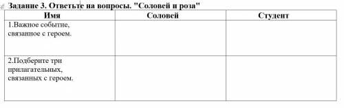 Задание 3. ответьте на вопросы. Соловей и роза Имя: Соловей, Студент 1.Важное событие, связанное с