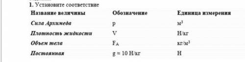 Установите соответствие мне ​