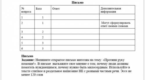 Прочитайте текст.ответьте на вопросы и выполните задания. и правильно заданя на фото.