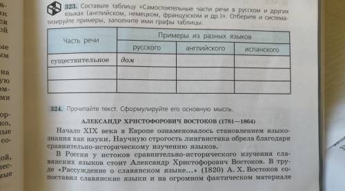 , напишите основную мысль текста, с интернета не надо, Основная мысль данного текста заключается в т