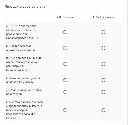 Выберите из предложенного списка утврждения, относящиеся к деятельности А.Байтурсынова, К.Сатпаева