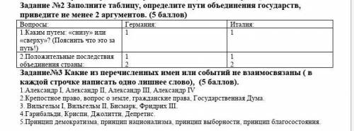 ( Задание №2 Заполните таблицу, определите пути объединения государств, приведите не менее 2 аргумен