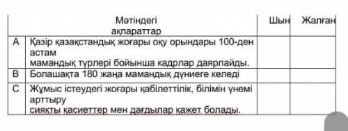 Тыңдалым мәтіні мазмұны бойынша 1 (шын) ақпаратты белгілеңіз Это СОЧ​