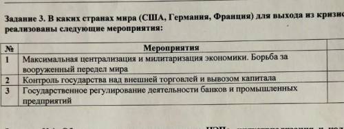 Задание 3. в каких странах мира (сша, германия, франция) для выхода из кризиса были реализованы след