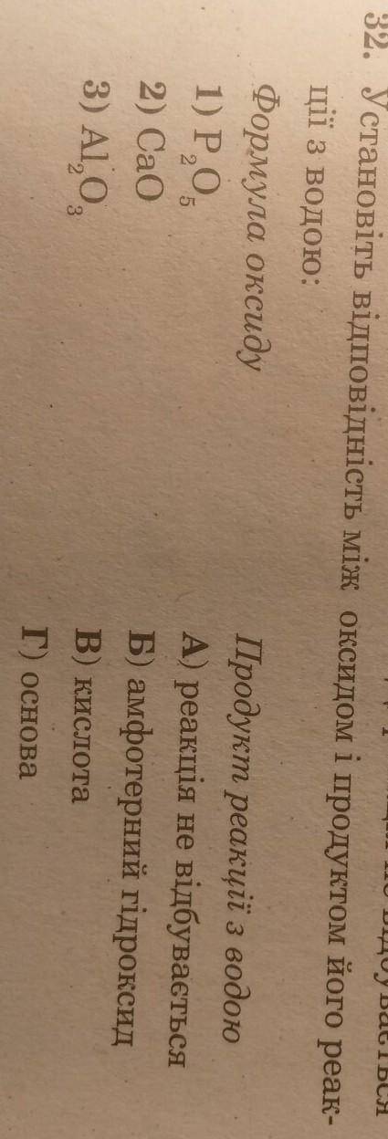 Установіть відповідність між оксидом і продуктом його реакції з водою​
