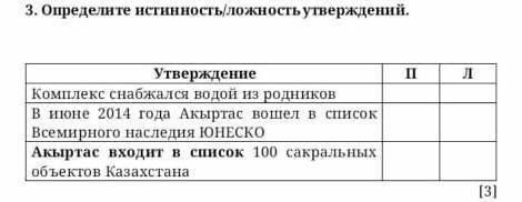 Определите истинномть/ложность утверждений 6 класс соч/тжб​