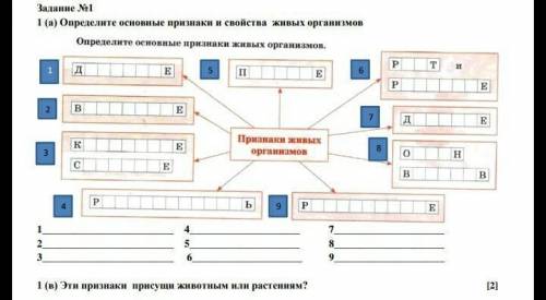 Задание №11 (а) Определите основные признаки и свойства живых организмов​