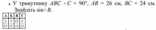 У трикутнику АВС кут С=90°, АВ=26 см, ВС=24 см. Знайдіть sin кута В​