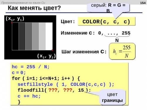 Сделайте на Си задание на 4 с заливкой