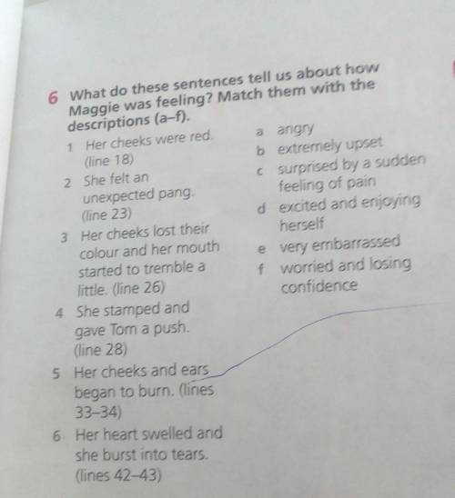 What do these sentences tell us about how Maggie was feeling? Match them with thedescriptions (a-f).