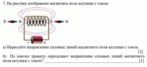 На рисунке изображены магнитное поле катушки с током спочноо​