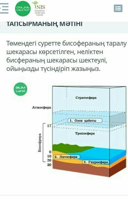 Төмендегі суретте бисофераның таралу шекарасы көрсетілген, неліктен бисфераның шекарасы шектеулі, ой