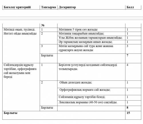 Всё показано на скриншотах, надеюсь на вашу