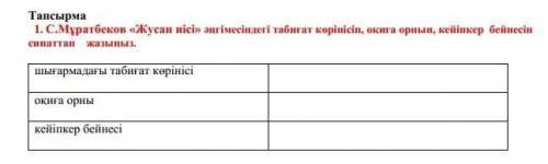 С.Мұратбеков «Жусан иісі» әңгімесіндегі табиғат көрінісін, оқиға орнын, кейіпкер бейнесін сипаттап ж