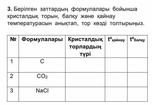 Определите кристаллическую решетку, температуру плавления и кипения по формулам данных веществ и зап