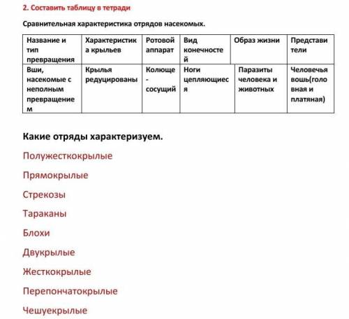 Люди , надо сделать таблицу а я вообще без понятия как делать