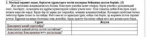 Көксеректі қалай суреттейді? Көксеректі қандай иттер тістеп тастайтын?Ауыл иттері Көксерекпен неге д