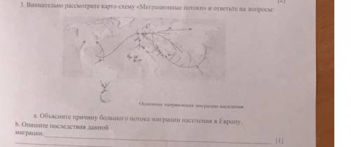 3. Внимательно рассмотрите карто-схему Миграционные потоки» и ответьте на вопросы: Основные направл