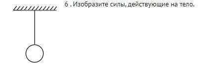 Изобразите силы, действующие на тело.