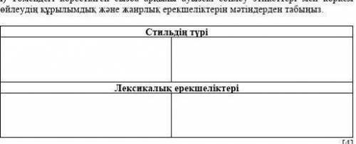 төмендегі көрсетілген сызба арқылы ауыз екі этикеттерімен көркем сөйлеудің құрылымдық және жанрлық е