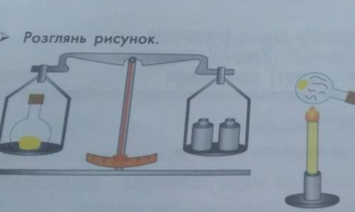 Розглянь рисунок.heЯкий закон він ілюструє?​