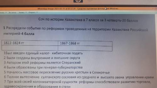 с сочем 1 задание по историе