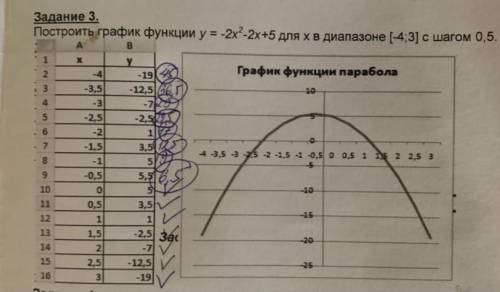 построить график в excel, скрином )