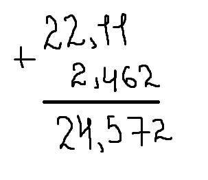 Сложи 22,11 и 2,462 в столбик. (в окошко для ответа впиши только результат!) ответ:
