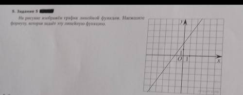 На рисунке изображен график линейной функции . Напишите формулу , которая задает эту линейную функци