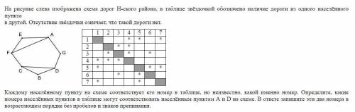 Нужно не просто ответ, а решение в электронном виде