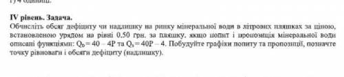 Вычислите объем дефицита или избытка на рынке минеральной воды в литровых бутылках по цене, установл