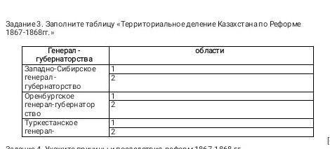 Заполните таблицу тереториальное деление казахстана по реформе 1867-1868​