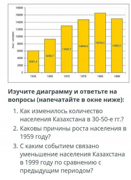 Изучите диаграмму и ответьте на вопросы (напечатайте в окне ниже): 1. Как изменилось количество насе