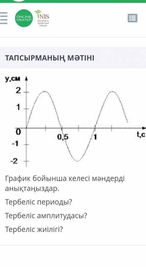 Определите следующие значения на графике. Период колебания? Амплитуда колебаний? Частота колебаний?3