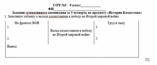 Заполните таблицу о вкладе казахстанцев в победу во второй мировой войне ​